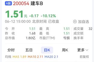 就是稳定！福克斯半场12中7&三分4中3轰下17分5助攻2抢断