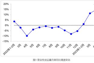 字母哥：我不想在同一支球队效力20年 却没有赢得另一个总冠军